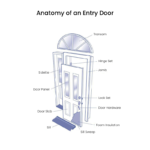 Image of entry door parts labeled